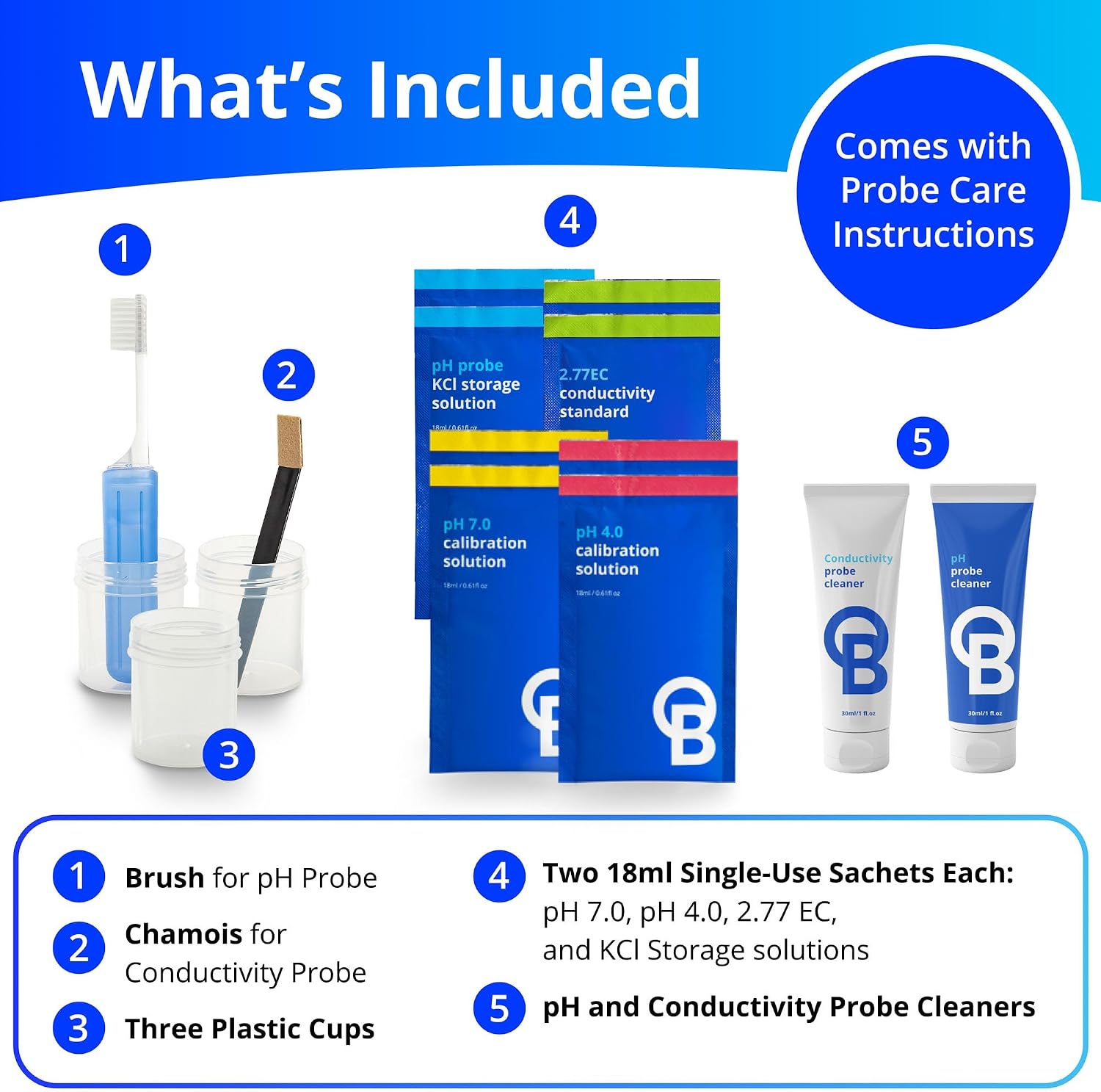 CAREKITPHCON Probe Care Kit for pH and Conductivity (TDS/PPM) Probes and Pens with 4 Solutions and Cleaners, Cleaning