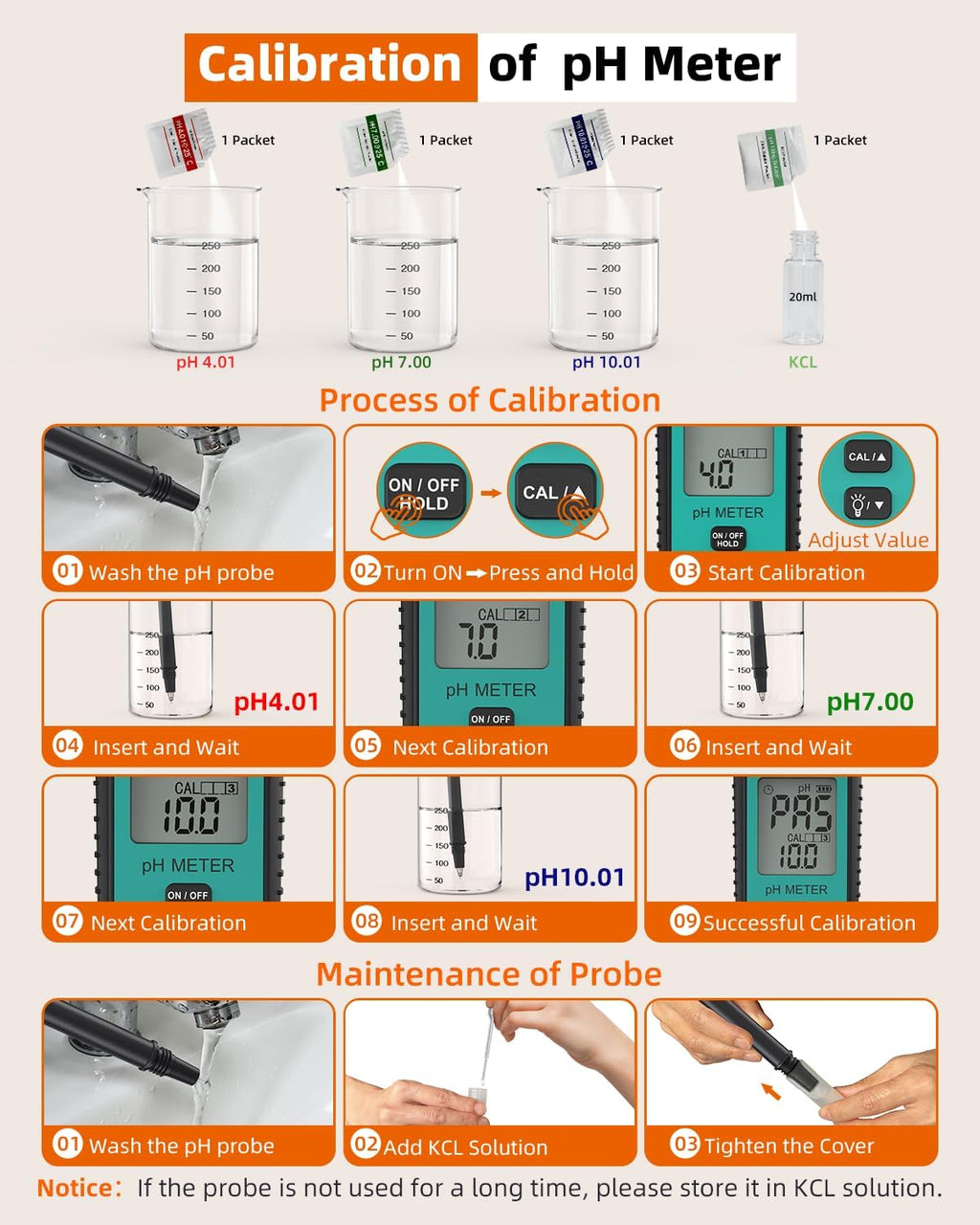 Tadeto Soil pH Tester, High Accuracy Digital pH Meter for Soil, Garden, Water, Plants, Solution and Food, Soil pH Test