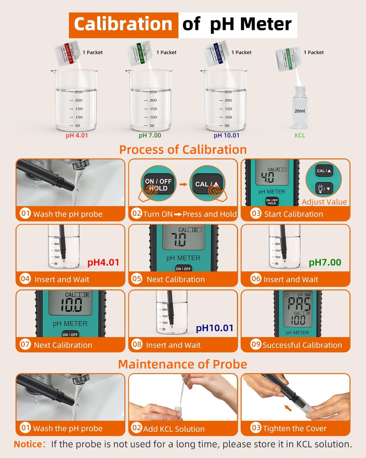 Tadeto Soil pH Tester, High Accuracy Digital pH Meter for Soil, Garden, Water, Plants, Solution and Food, Soil pH Test
