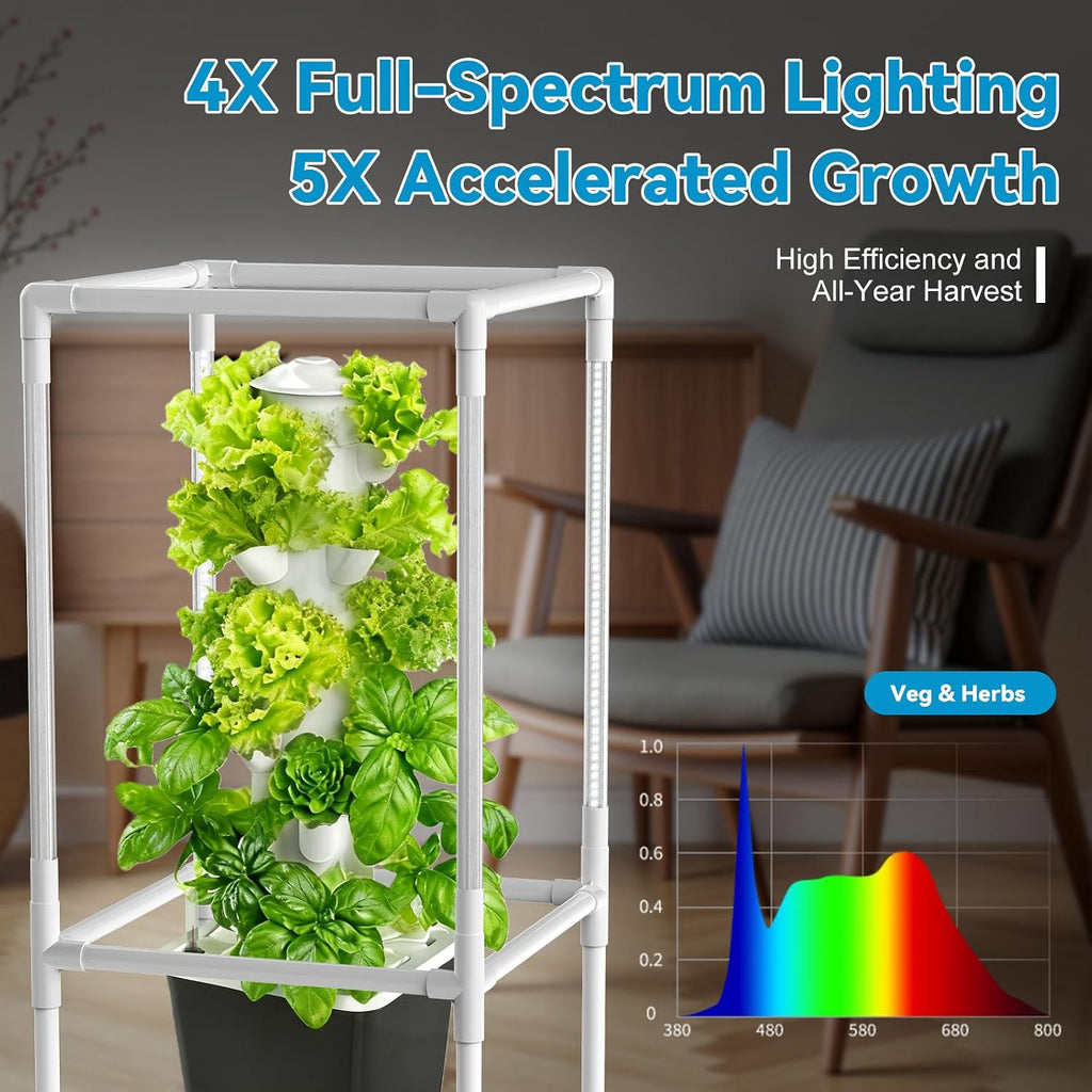 JESLED 6 Tiers Hydroponics Growing System Kits with LED Grow Lights,Tent | Dual Auto Timers Indoor Vertical Hydroponic