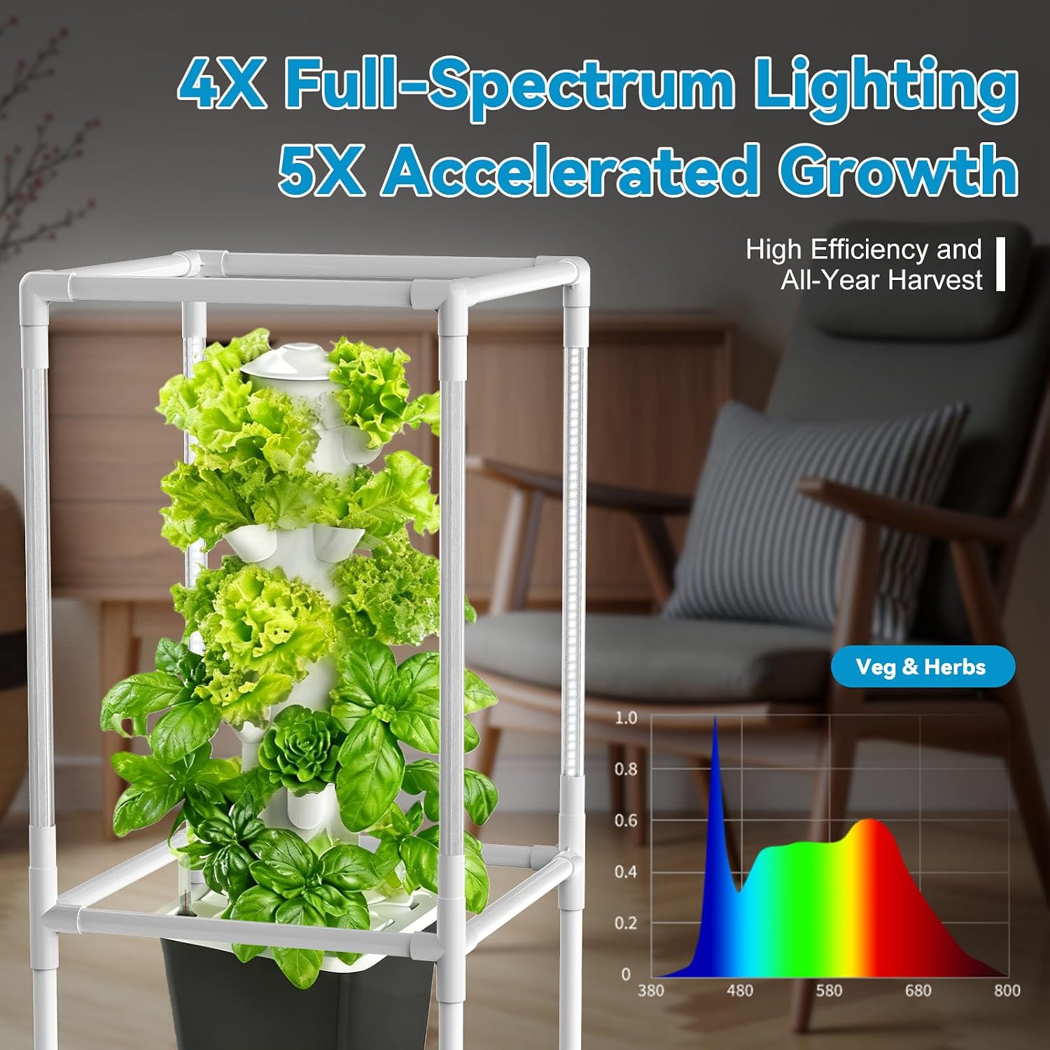 JESLED 6 Tiers Hydroponics Growing System Kits with LED Grow Lights,Tent | Dual Auto Timers Indoor Vertical Hydroponic