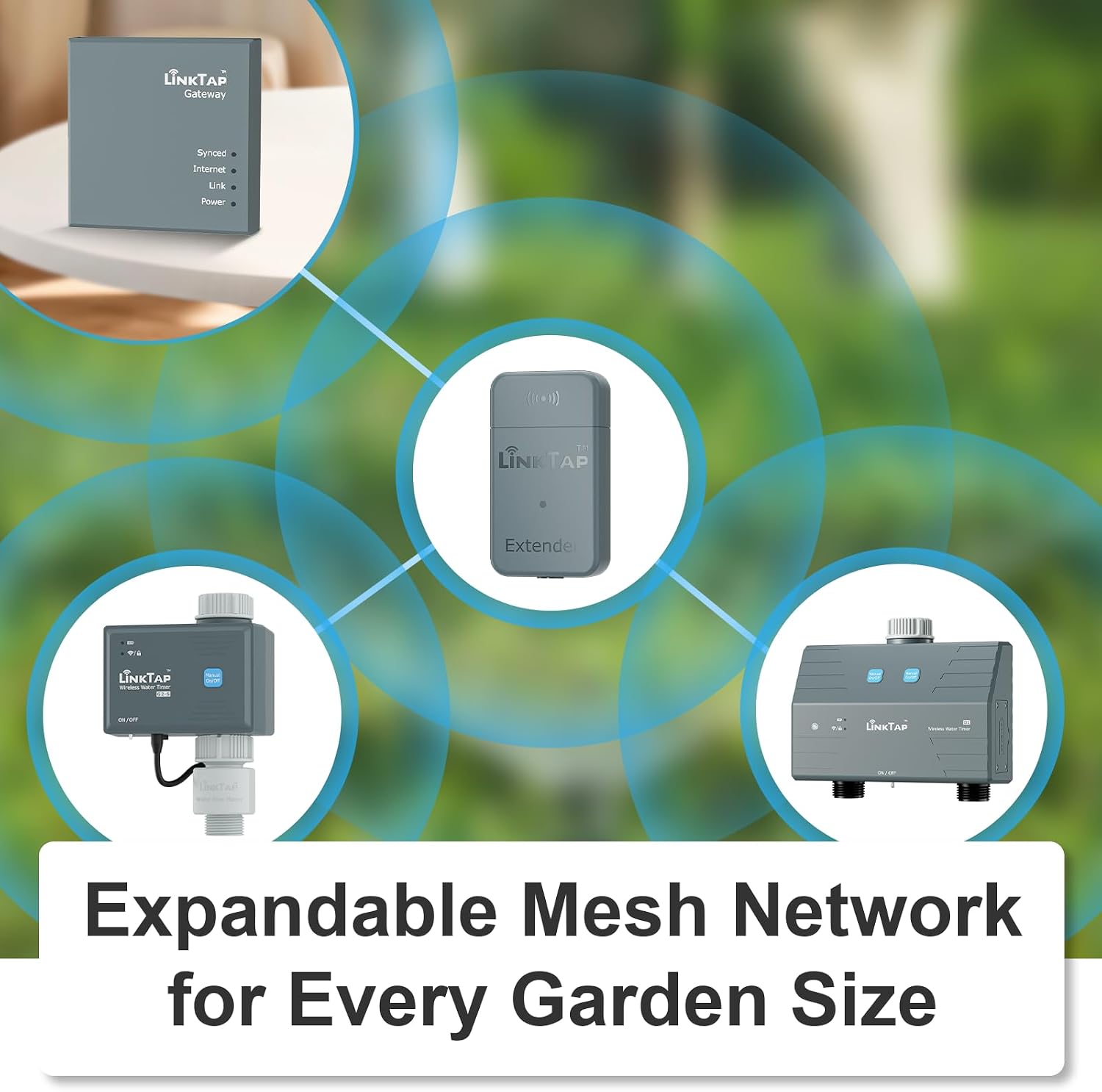 LinkTap G2S Smart Water Timer (Requires Gateway), Weather Adaptive | App-Controlled Irrigation, Intelligent Fault