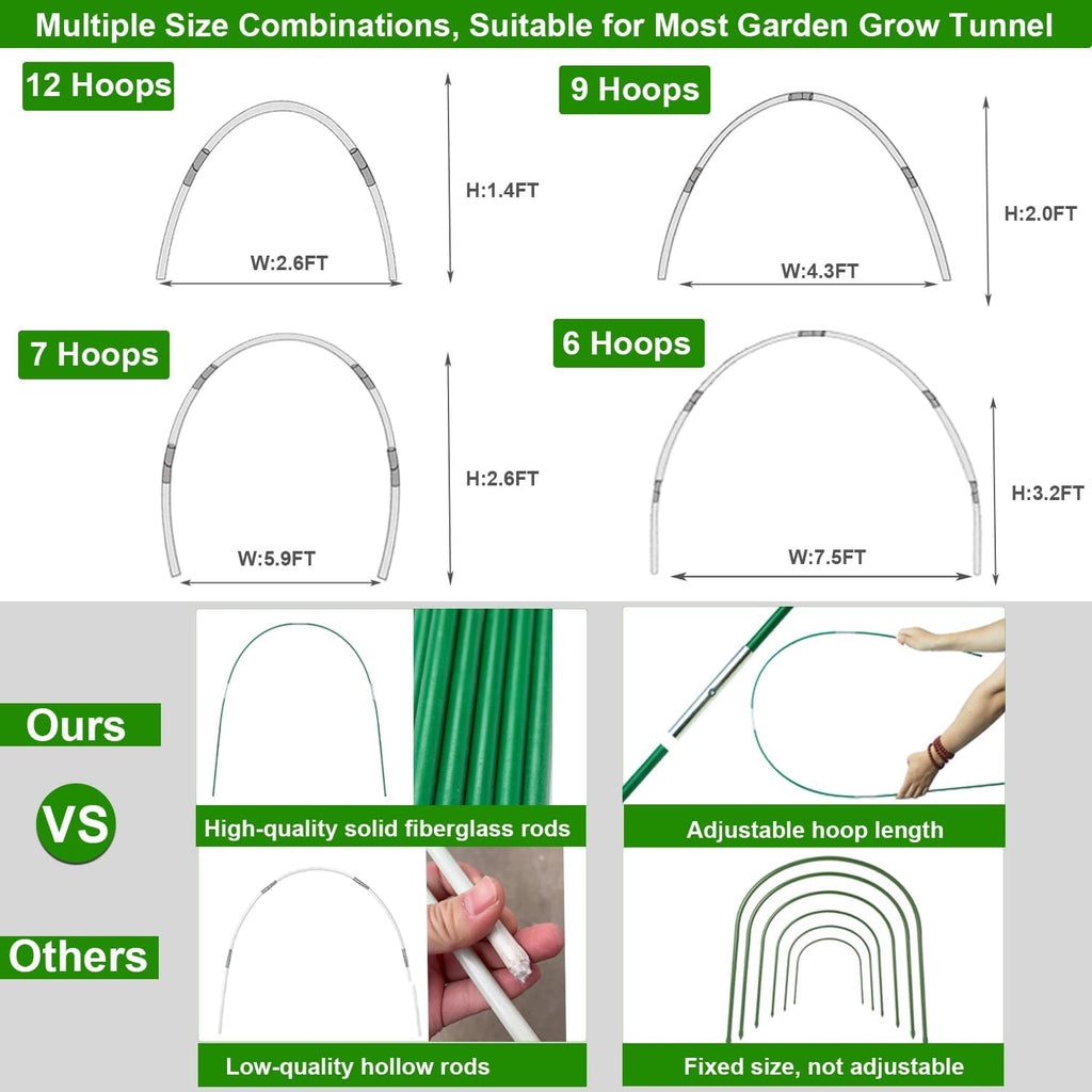 Plant Covers Freeze Protection Kit, 10 x 30Ft Frost Cloth and 6Pcs Fiberglass Garden Hoops 1oz/yd² Floating Row Cover