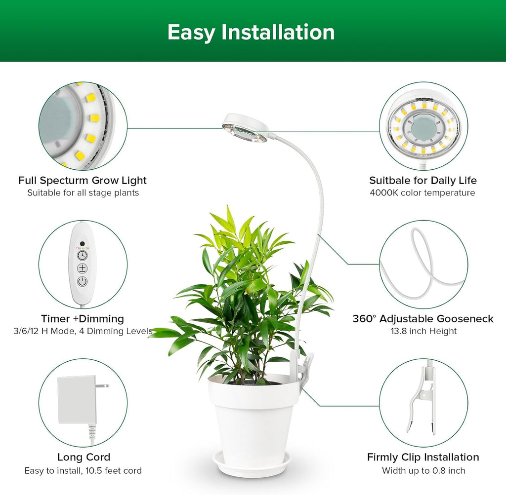 SANSI Grow Lights for Indoor Plants, Pot Clip-On Plant Lights, 10W 2-Pack | Plant Lights for Indoor Growing, Full