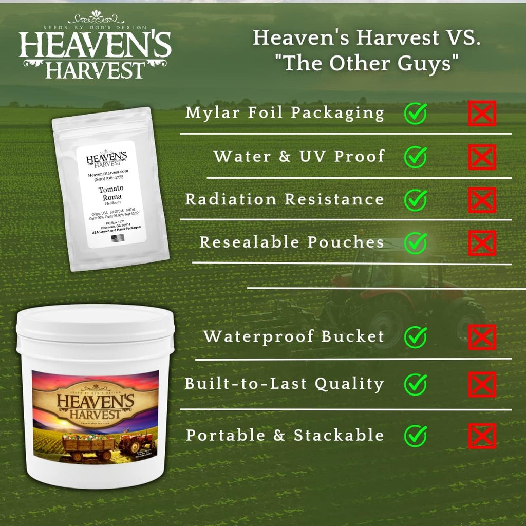 Heaven’s Harvest - 10 Year Survival Or Homestead Garden | 25k+ Heirloom Vegetable Seed Bank Kit | Includes Seed Vault