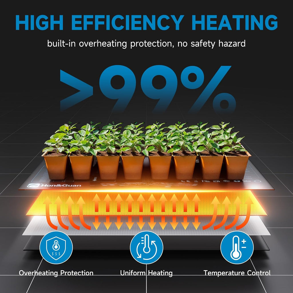 Hon&Guan 2 Packs 10"x 20.75" Seedling Heat Mat with Digital Thermostat | PVC/PET layers, IP67 surface, 41-113°F