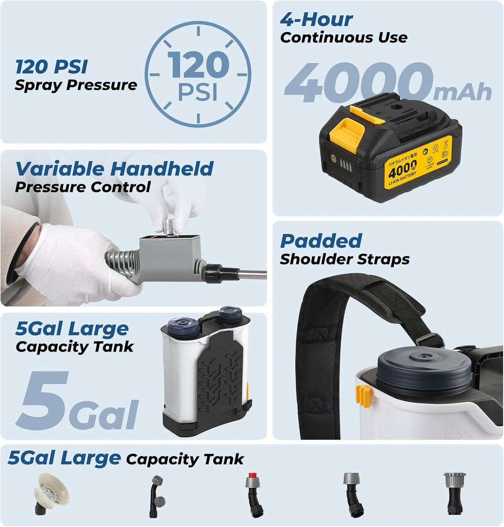 JESIMAIK 4.8 Gal Battery Powered Backpack Sprayer with 4.0Ah Battery | 120 PSI Handle-Mounted Pressure Control