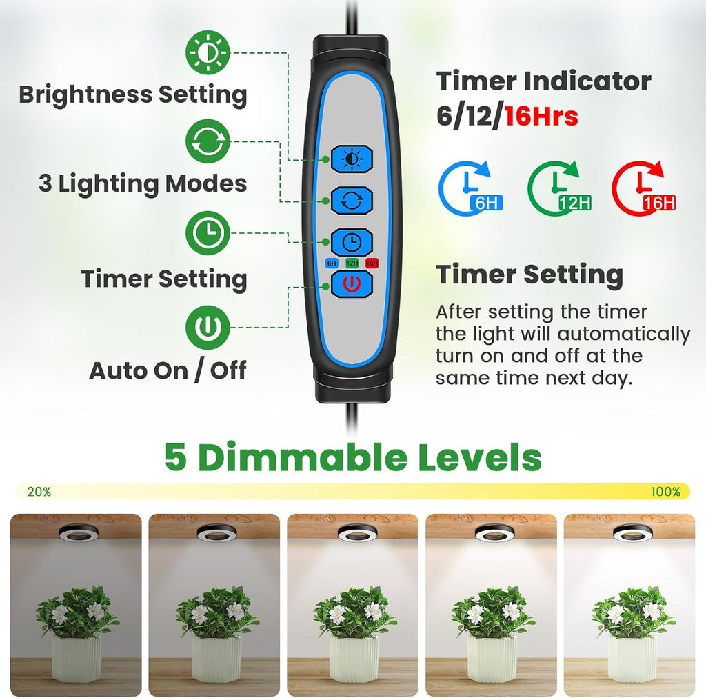 Wiaxulay Grow Lights for Indoor Plants, Full Spectrum Plant Light 12V/2A | 192 LEDs Under Cabinet Grow Lamp with Auto