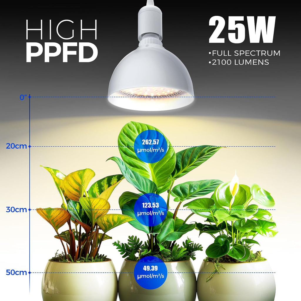 Barrina Hanging Grow Light Bulbs for Indoor Plant, 25W Full Spectrum, Timer | 4H/9H/14H, Hanging Grow Light Bulbs for