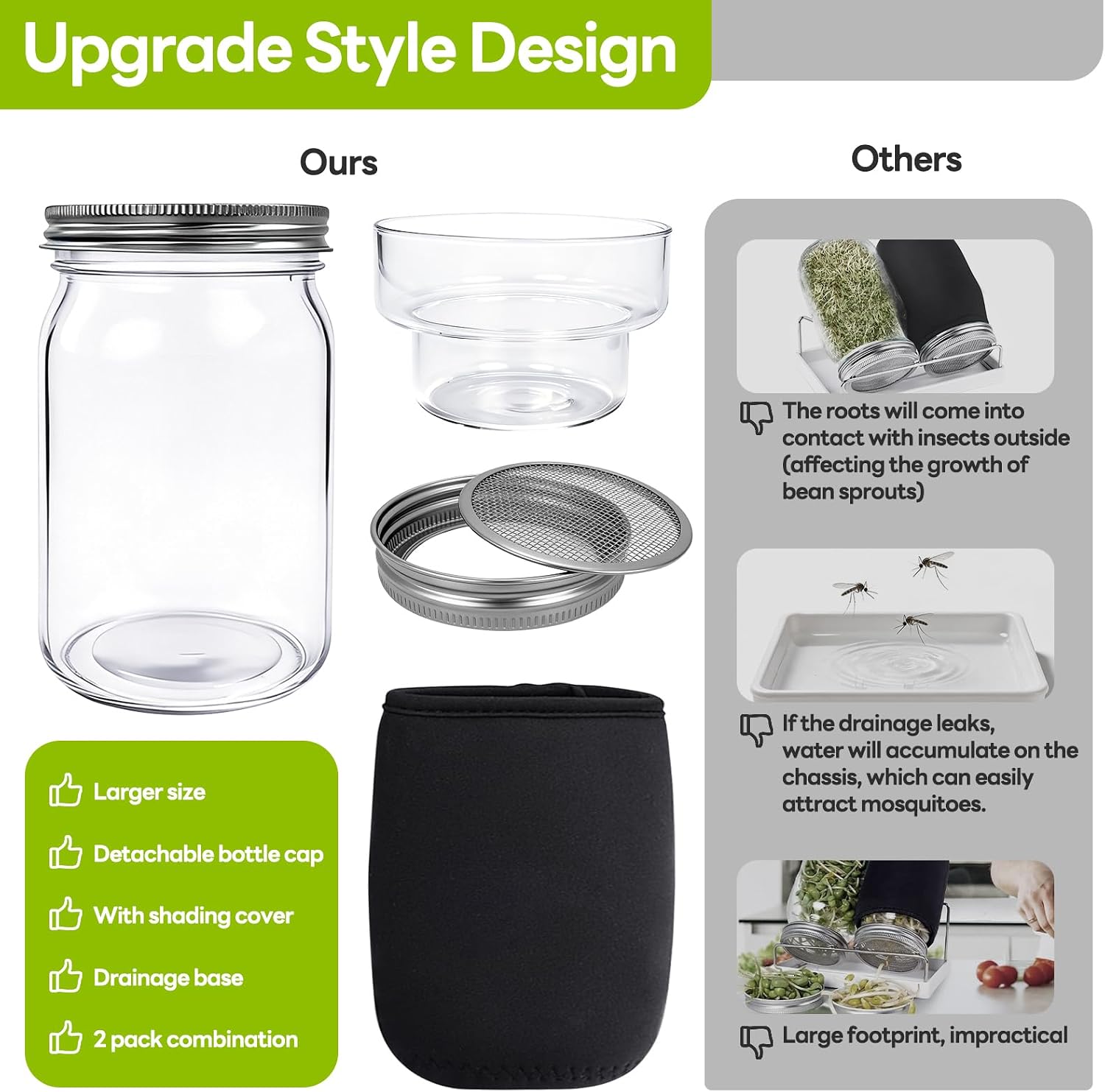 1000ml Sprouting Kit - 2 Sprouting Jar Kits, Wide Mouth Quart Mason Jars with Sprout Lids, Blackout Sleeves, Drain