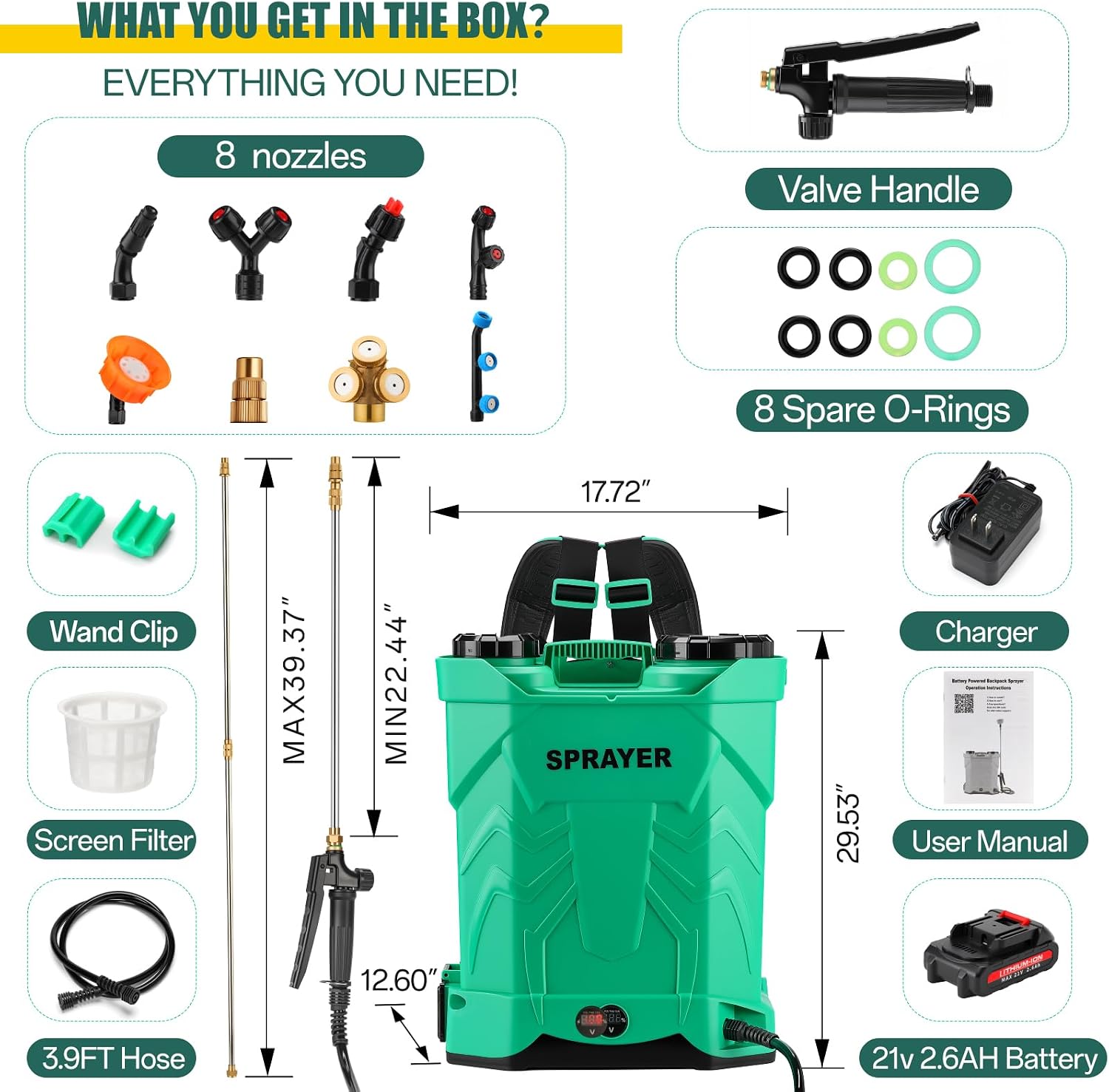 5.3 Gallon Battery Powered Backpack Sprayer, 21V Battery with 8 Nozzles | Electric Sprayer with 100 PSI Adjustable