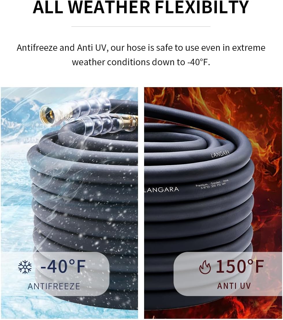 Heavy Duty Premium Garden Hose 50ft x 5/8", 300PSI Working, 1000PSI Burst, Hybrid Rubber Water Hose with Transparent