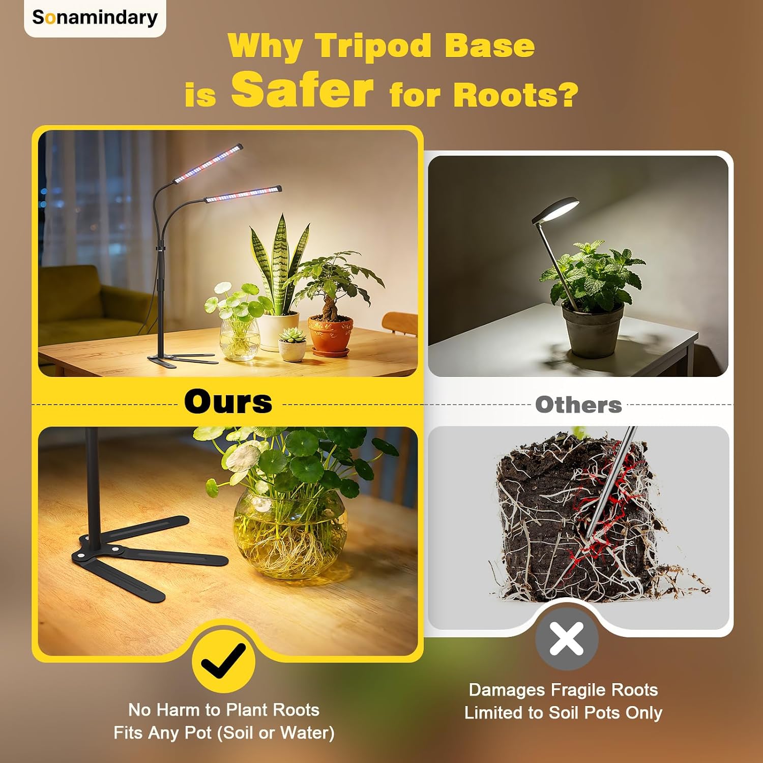 LED Grow Lights for Indoor Plants, Tripod Stand, Dual Head | 120 LEDs, Upgraded 9V System, 9.8-35 in Adjustable Tripod