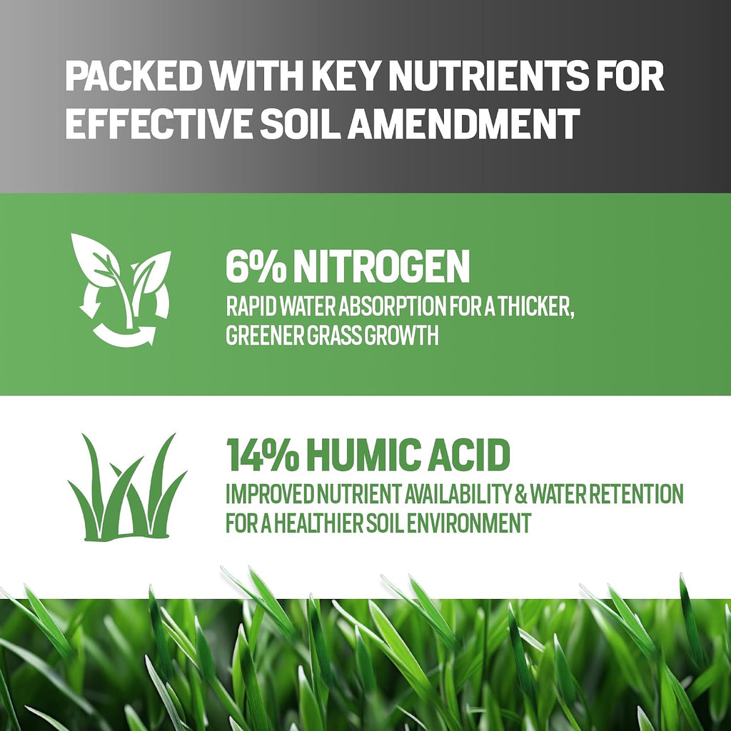 64oz Liquid Lawn Fertilizer - Covers 8,000 sq. ft., NitroHume Nitrogen Liquid Fertilizer for Lawns, Humic for Healthy