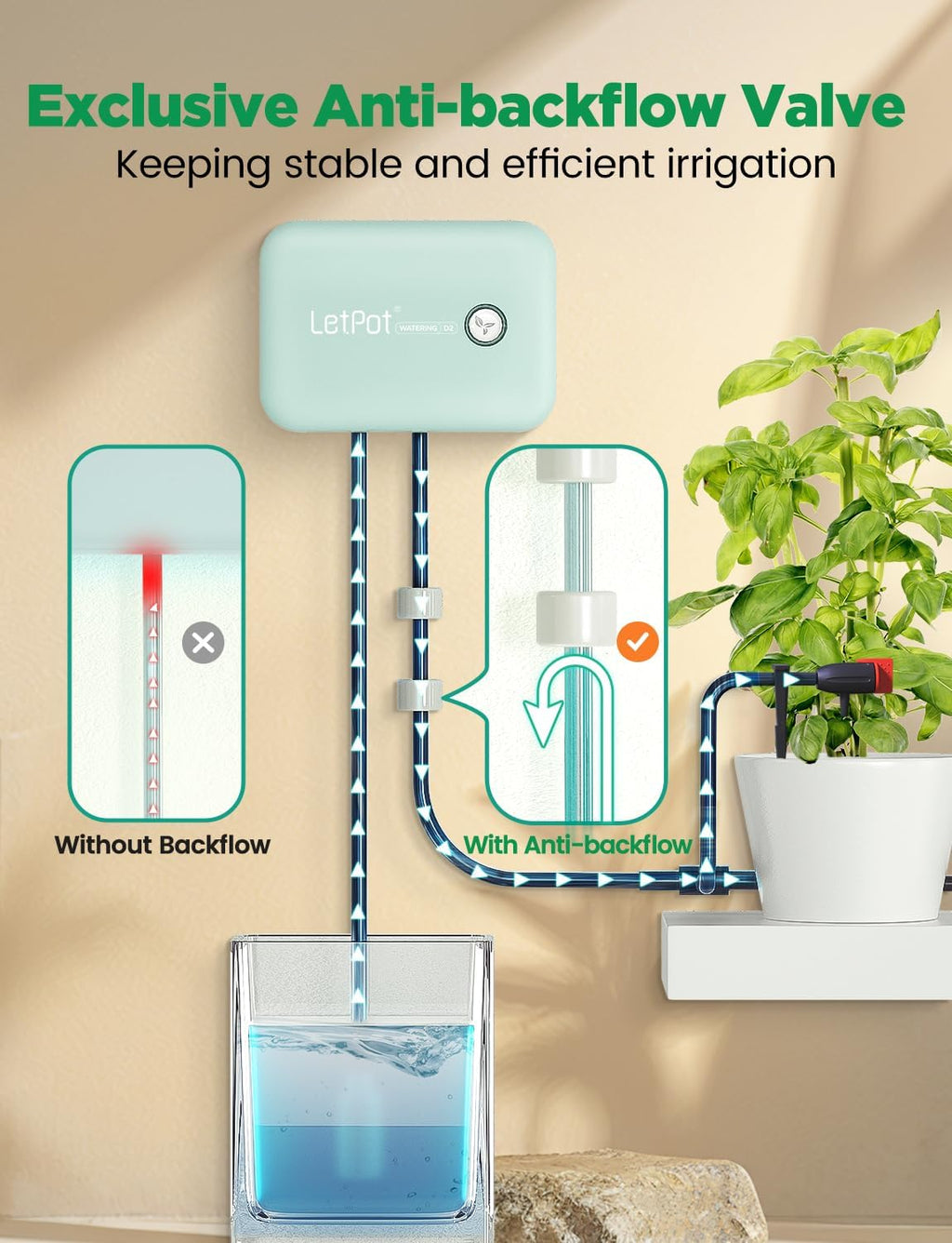 LetPot Automatic Watering System for Potted Plants, [Wi-Fi & App Control] Drip Irrigation Kit System, Smart Plant