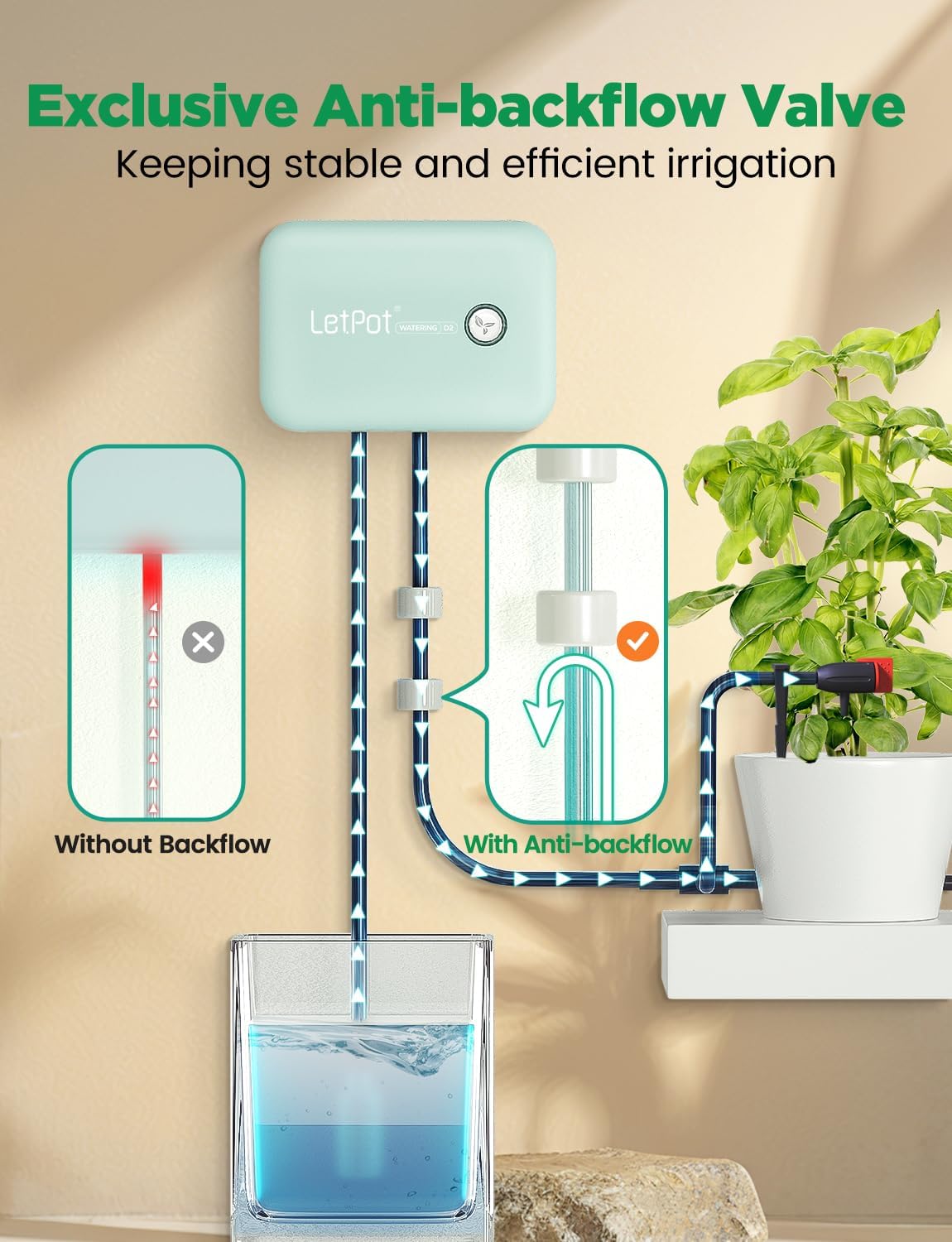 LetPot Automatic Watering System for Potted Plants, [Wi-Fi & App Control] Drip Irrigation Kit System, Smart Plant
