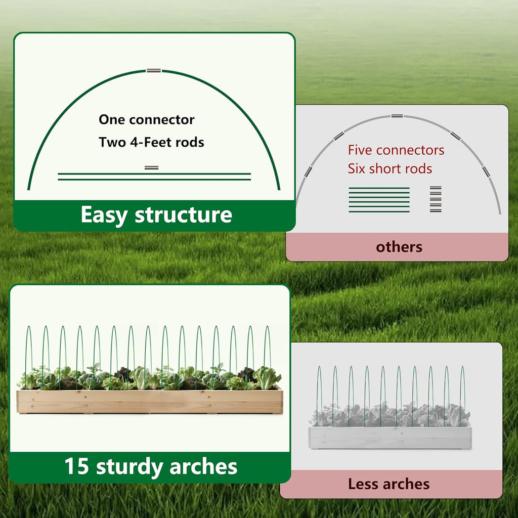 Garden Greenhouse Hoops Kit 15 Sets -2-Section Design, 8ft Grow Tunnels Poles Plant Raised Beds, 30 Pcs 4ft Solid