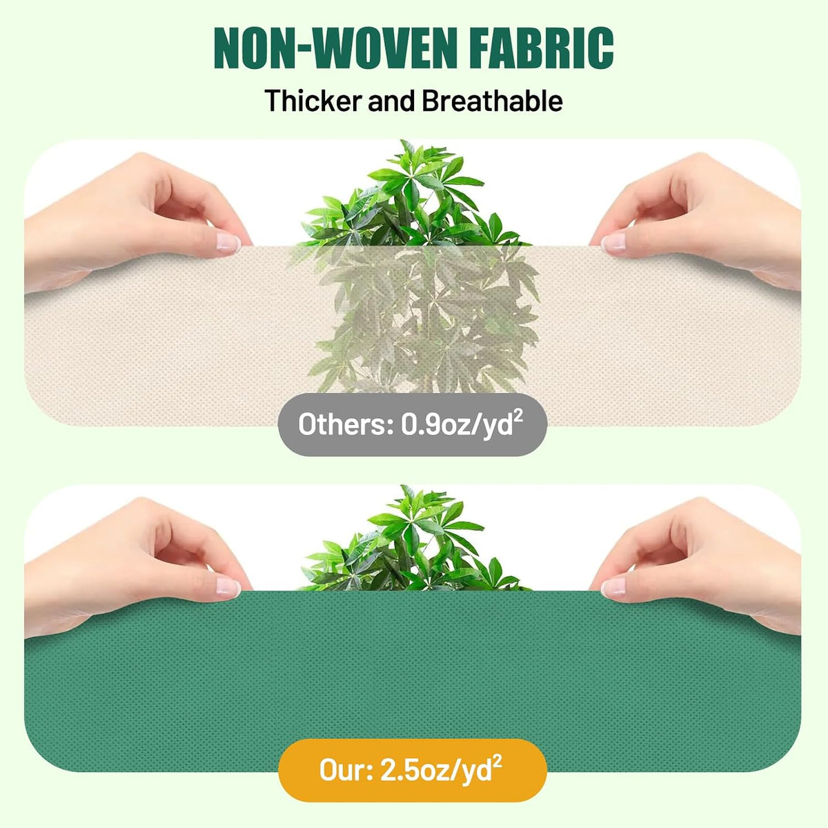 4 Pack Winter Plant Covers Freeze Protection Plant Frost Covers 47" x 71" | 2.5oz/yd² Frost Cloth Blankets for Outdoor