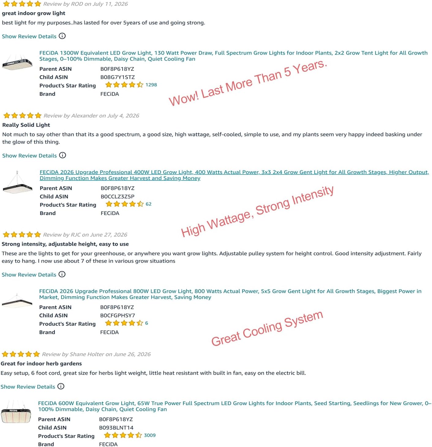 FECiDA 600W Equivalent Grow Light, 65W True Power, 0–100% Dimmable | Full Spectrum LED Grow Lights for Indoor Plants