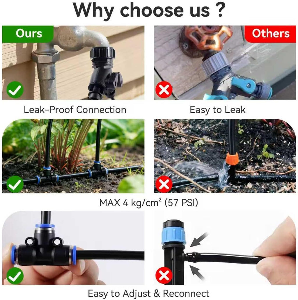 Drip Irrigation System 100FT 1/4" (17PCS Nozzles) for Garden, 83 PCS Leak-Proof Garden Watering System, 360° Adjustable