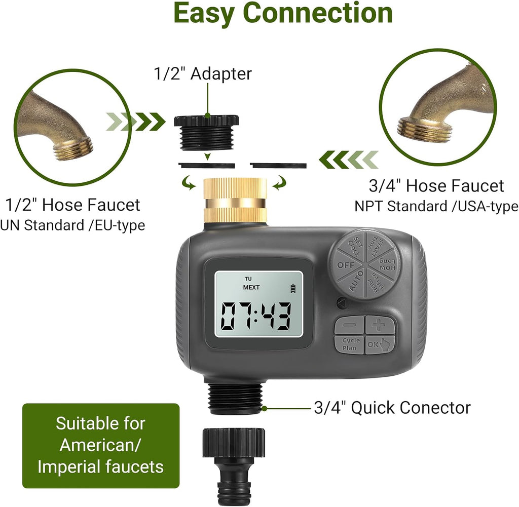 Smart Drip Irrigation System, Adjustable Timed Watering for Raised Beds & Potted Plants, Includes Leak-Resistant Tubing