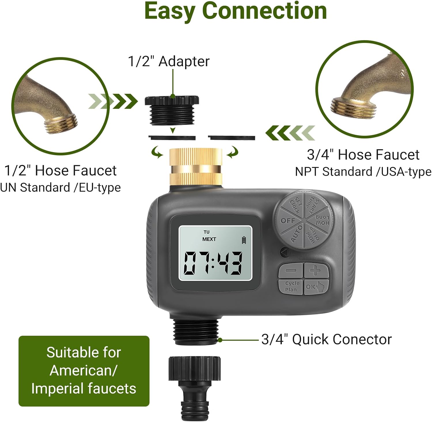 Smart Drip Irrigation System, Adjustable Timed Watering for Raised Beds & Potted Plants, Includes Leak-Resistant Tubing