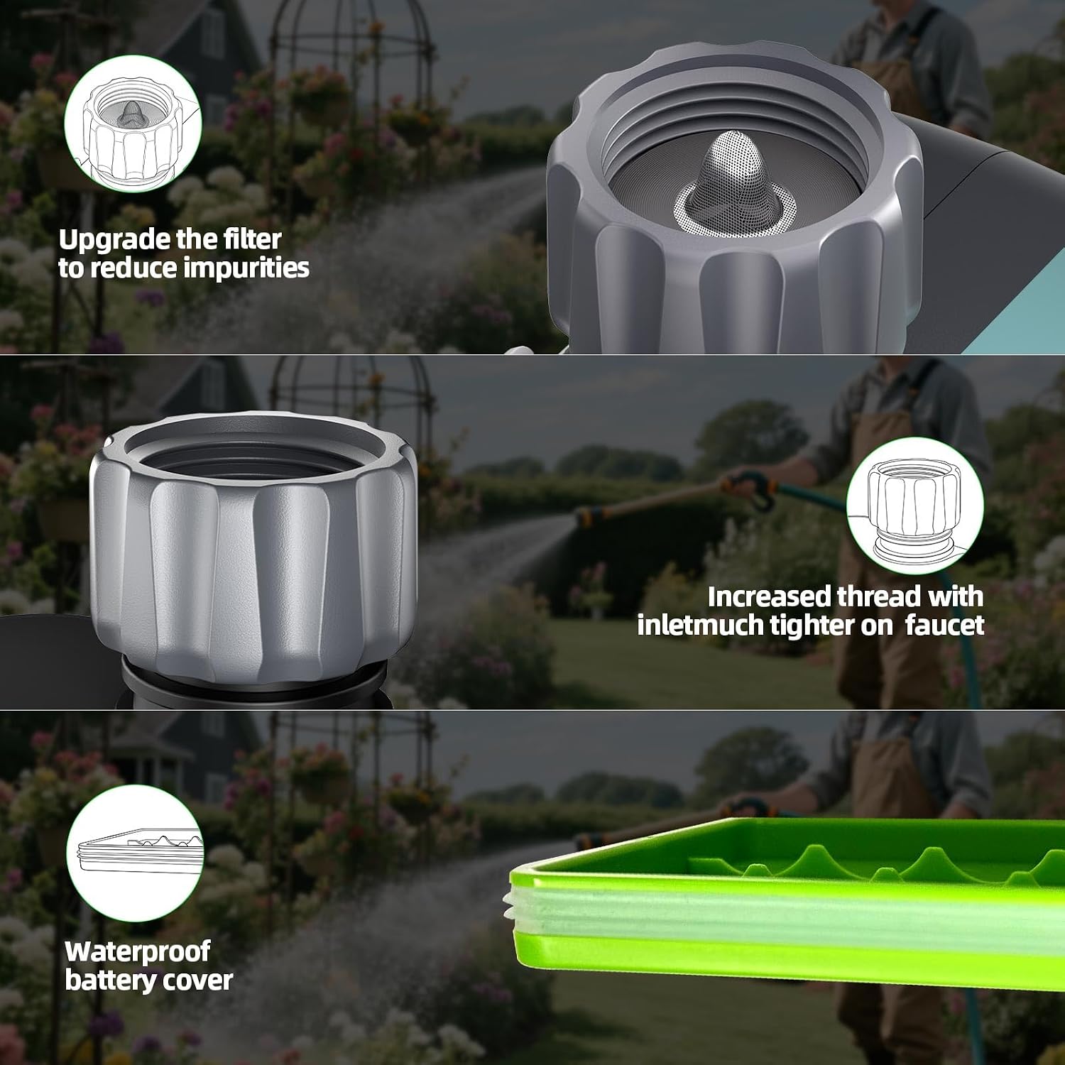 3 Zone Sprinkler Timer,3 Custom Watering Plans Hose Time, IP65 Waterproof, Rain Delay Manual & Automatic Watering with