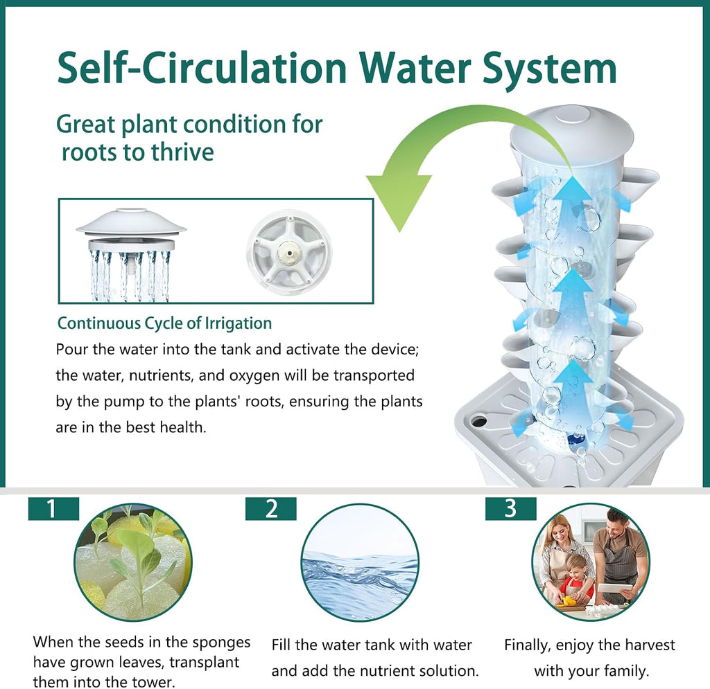 Hydroponics Growing System, 30-Plant Indoor Hydroponic Tower with Pump System, Plants Germination Kit, Smart Aeroponic
