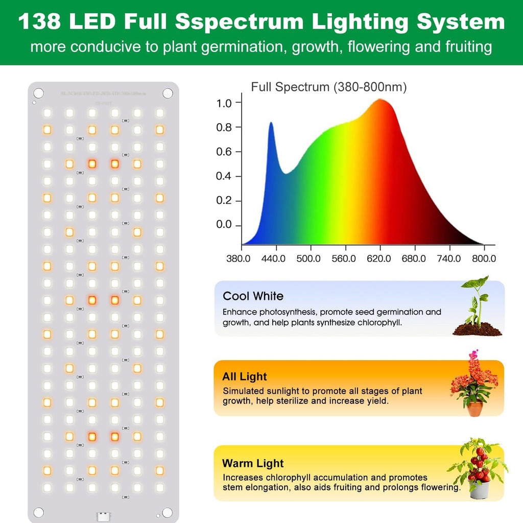 Aumtrly Seed Starting Grow Light, 552 LED Full Spectrum Plant Lamp 4 Panel | for Indoor Plants Growing, 6/12/16H Auto