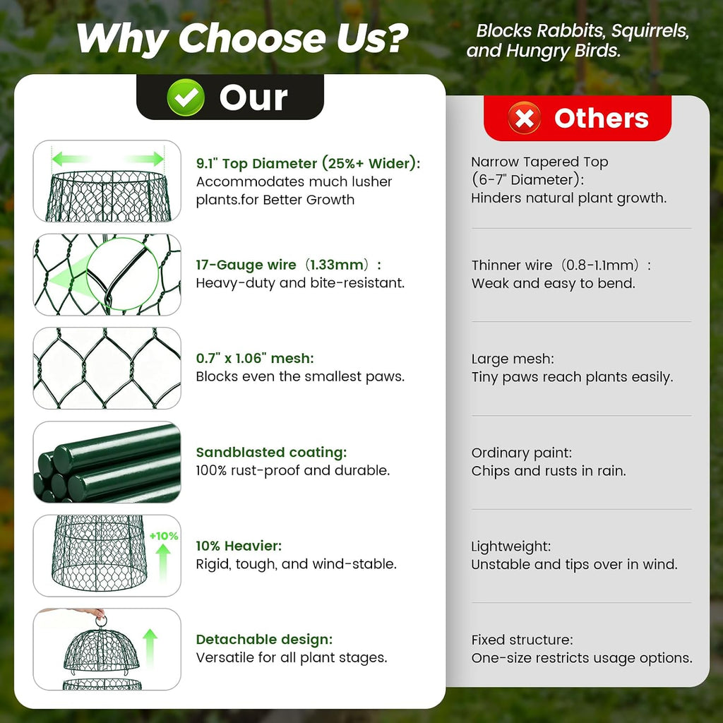 12 Pack XL Metal Garden Cloches for Plants, 17" Height Rustproof Chicken Wire Cloches for Seedlings, Vegetables &