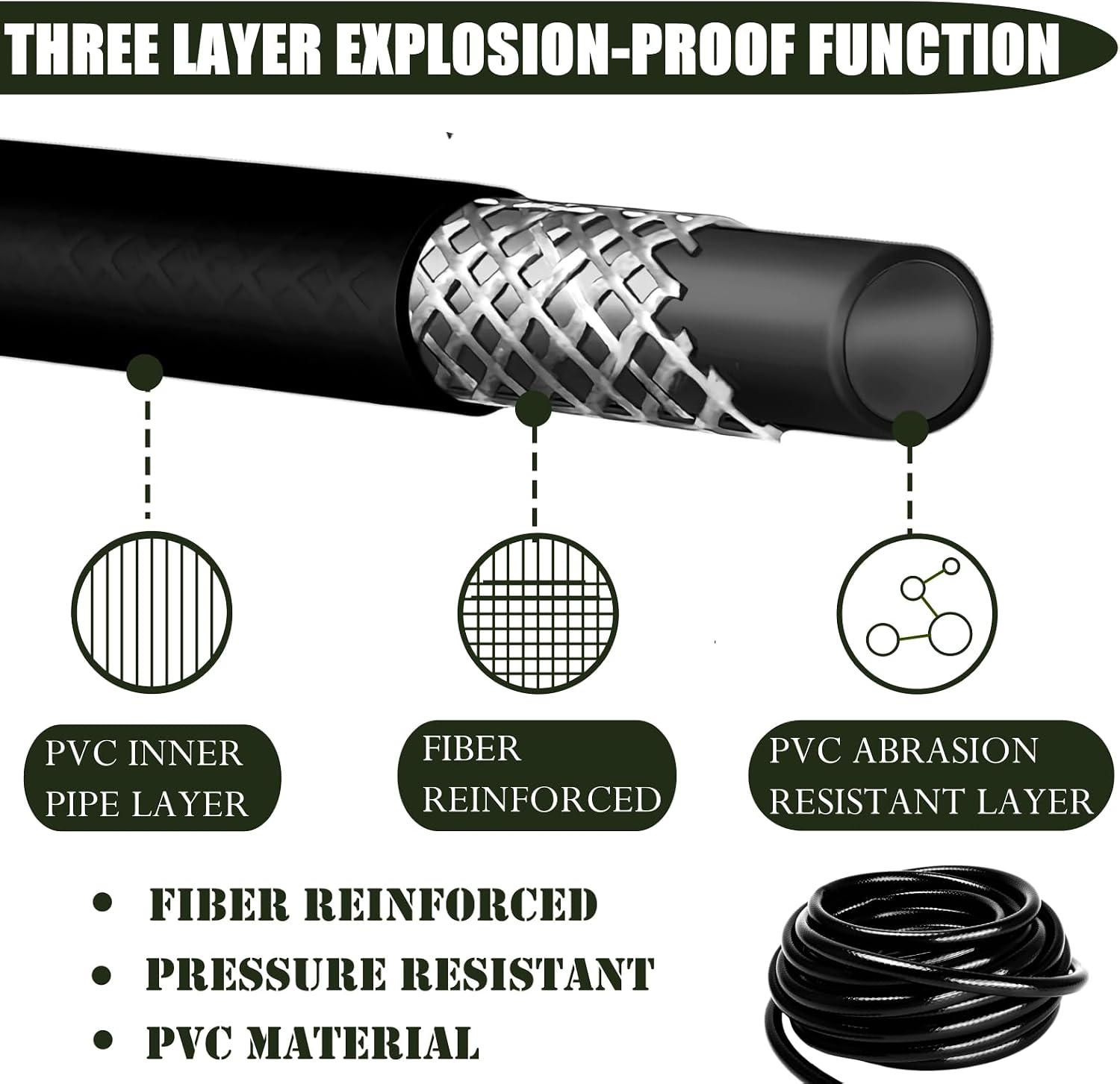 1/2in. Drip Irrigation Tubing - 50FT Drip Line Irrigation System Parts for Garden(Includes 1/2" Straight