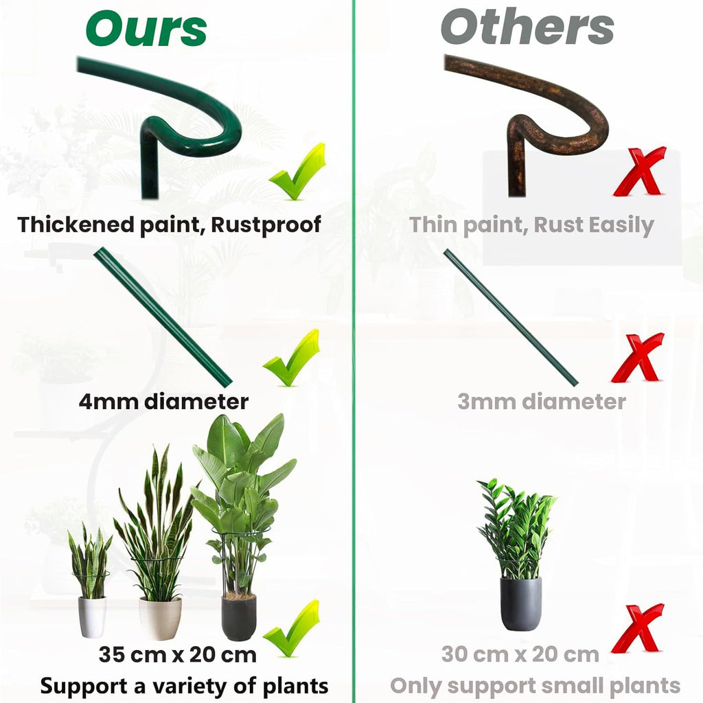 10-Pack Half Round Snake Plant Support Stakes, Plant Support Ring for Hydrangea, Peony, Dahlia and More, Rust-Proof