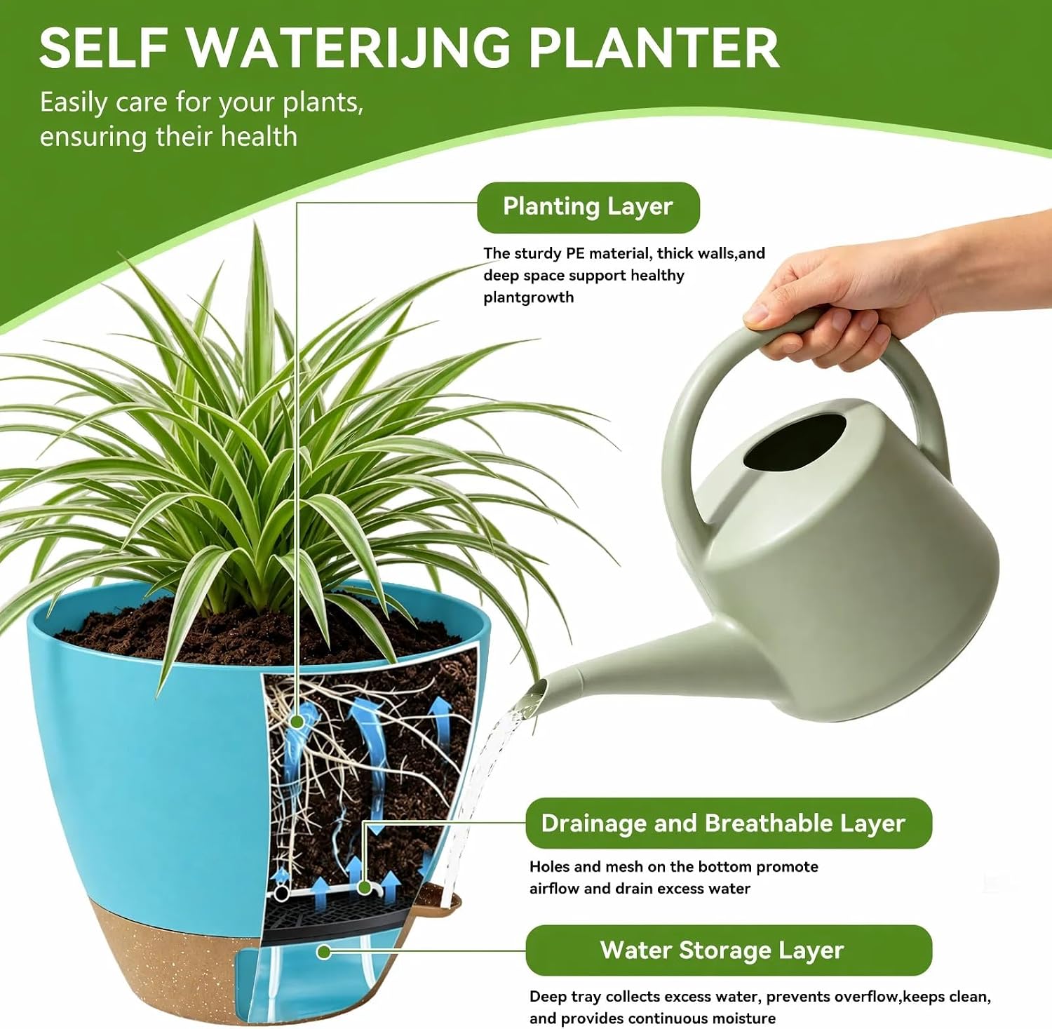 Ecolley Plant Pots 8/10/12 Inch Self Watering Pots, Set of 3 Plastic Planters with Drainage Holes and Saucers,Plastic