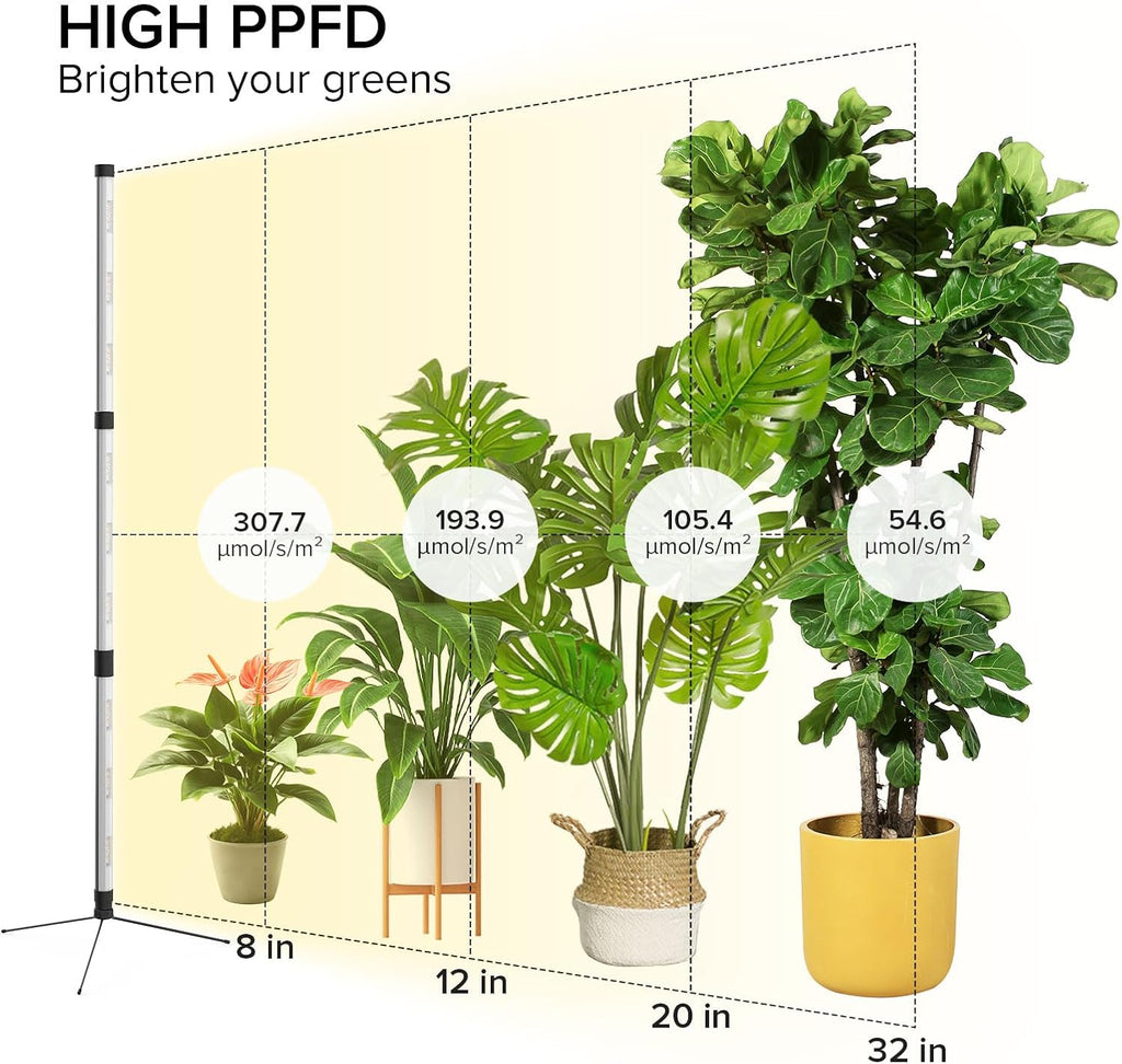 SANSI T10 Standing Grow Lights for Indoor Plants, Vertical Grow Light 4.4FT | PPFD 307 Plant Light 144 LEDs Full