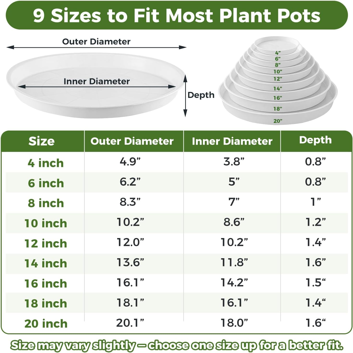 10 Packs 16 Inch Plastic Plant Saucers for Indoor Outdoor, Plant Water Catcher Tray for Pots, Bulk Flower Pot Saucers