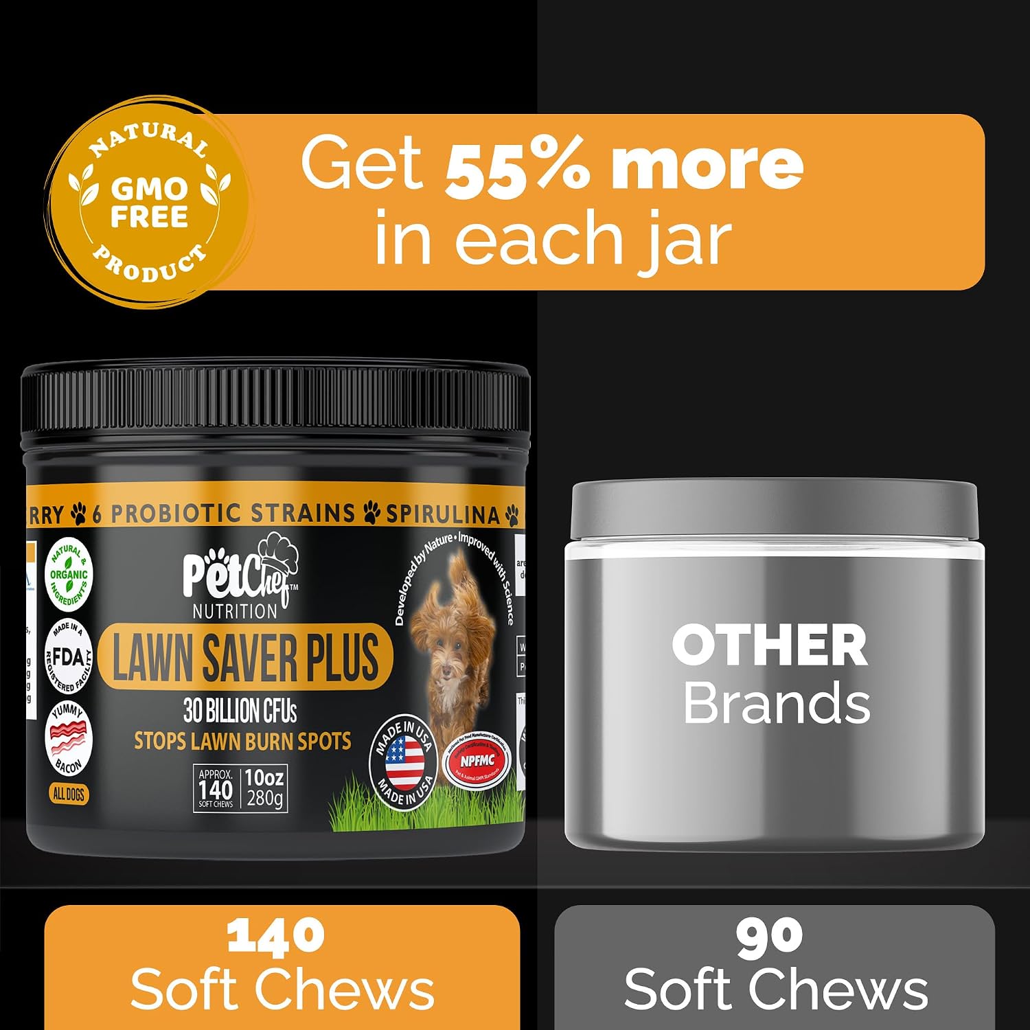 Pet Chef Dog Urine Neutralizer for Lawn Grass Burn Spot Saver Soft Chews Helps Reduce Yellow Spots & Protect Yard
