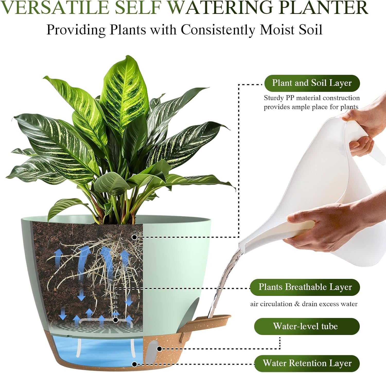 Plant Pots, 4 Pack 12/10/9/8 Inch Self Watering Pots with Drainage Holes, Water Level Indicator Deep Reservoir, Large