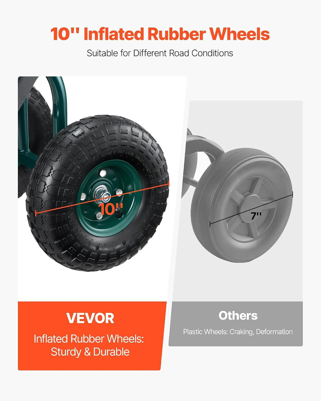 VEVOR Rolling Garden Cart with Swivel Seat, Heavy Duty Garden Seat with Storage Basket & Tool Tray, 300 lbs Weight