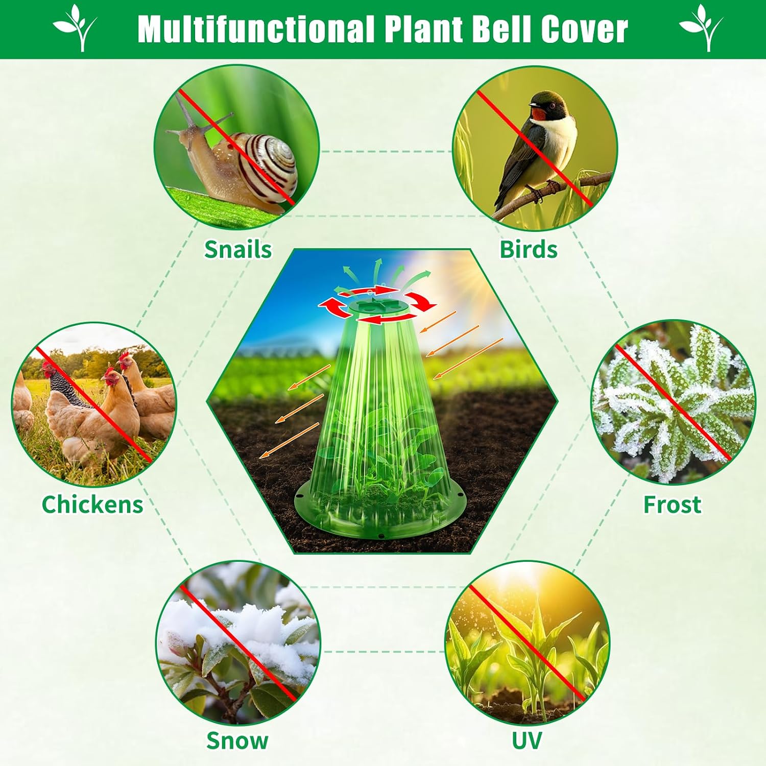 UQM 50 Pack Garden Cloches for Plants with Rotary Vent Cover Reusable | Bell Plant Protector Garden Protection from