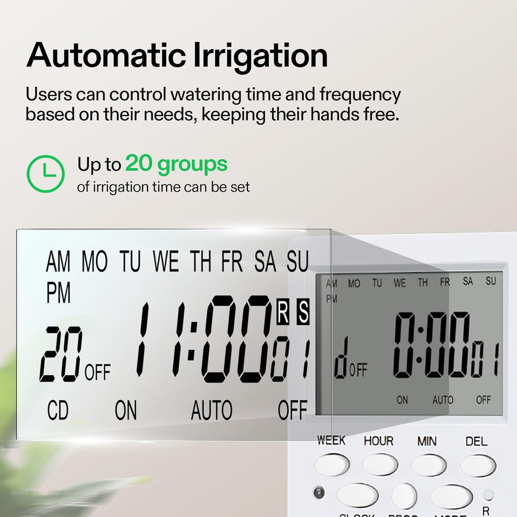 VIVOSUN Professional Automatic Drip Irrigation Kits, 15W Output, All in One Professional Grow Kit- Includes Pump, Timer