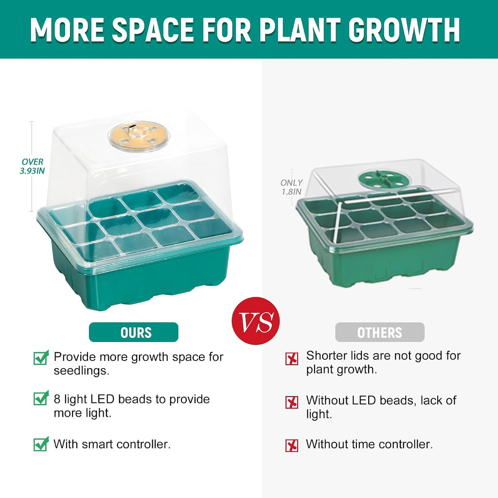 12-Set Seed Starter Tray with Grow Light, Seed Starting Trays Kits with Timing Controller Adjustable Humidity Domes