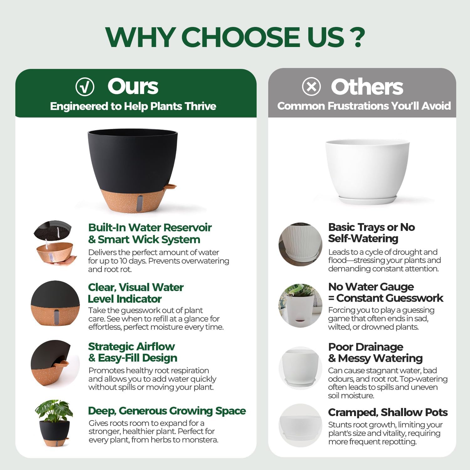 T4U Self Watering Pots for Indoor Plants, 10 Inch, 2 Pack, Black | Visible water level window, Monstera pothos and ZZ
