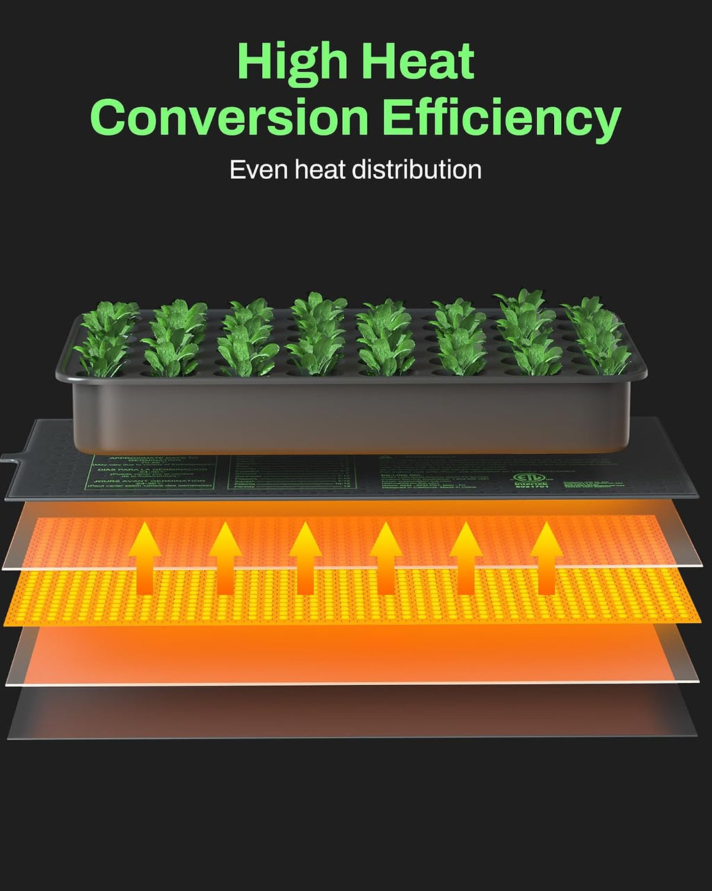 BN-LINK 10" x 20.75" Seedling Heat Mats for Seed Starting Plant Germination | 4 Pack Durable Waterproof Warming Mat