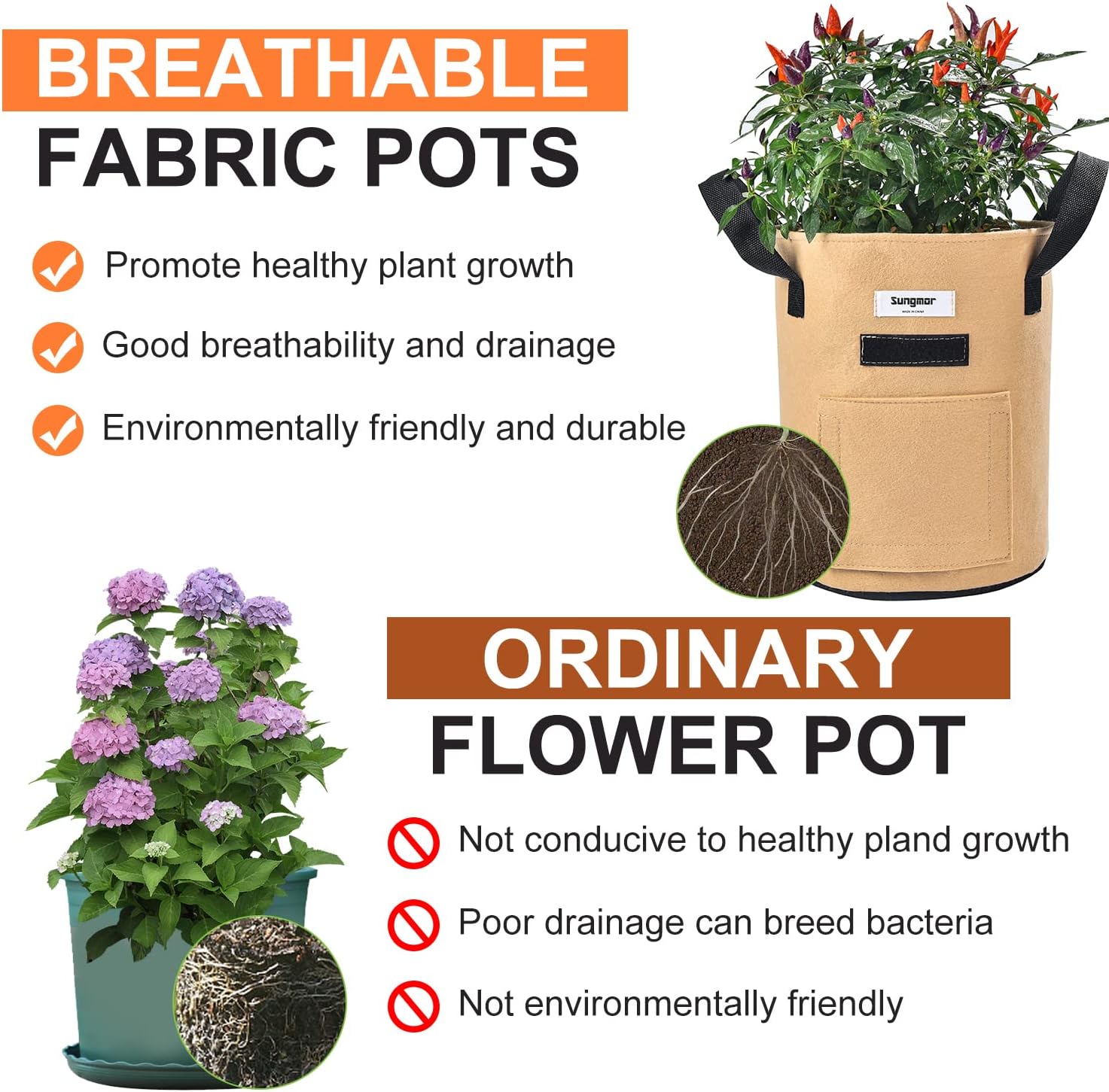 Sungmor 3PC Large Fabric Pots, 10 Gallon Non Woven Planters | Patio Garden Bags Cloth Pots, Heavy Duty Thick Planters