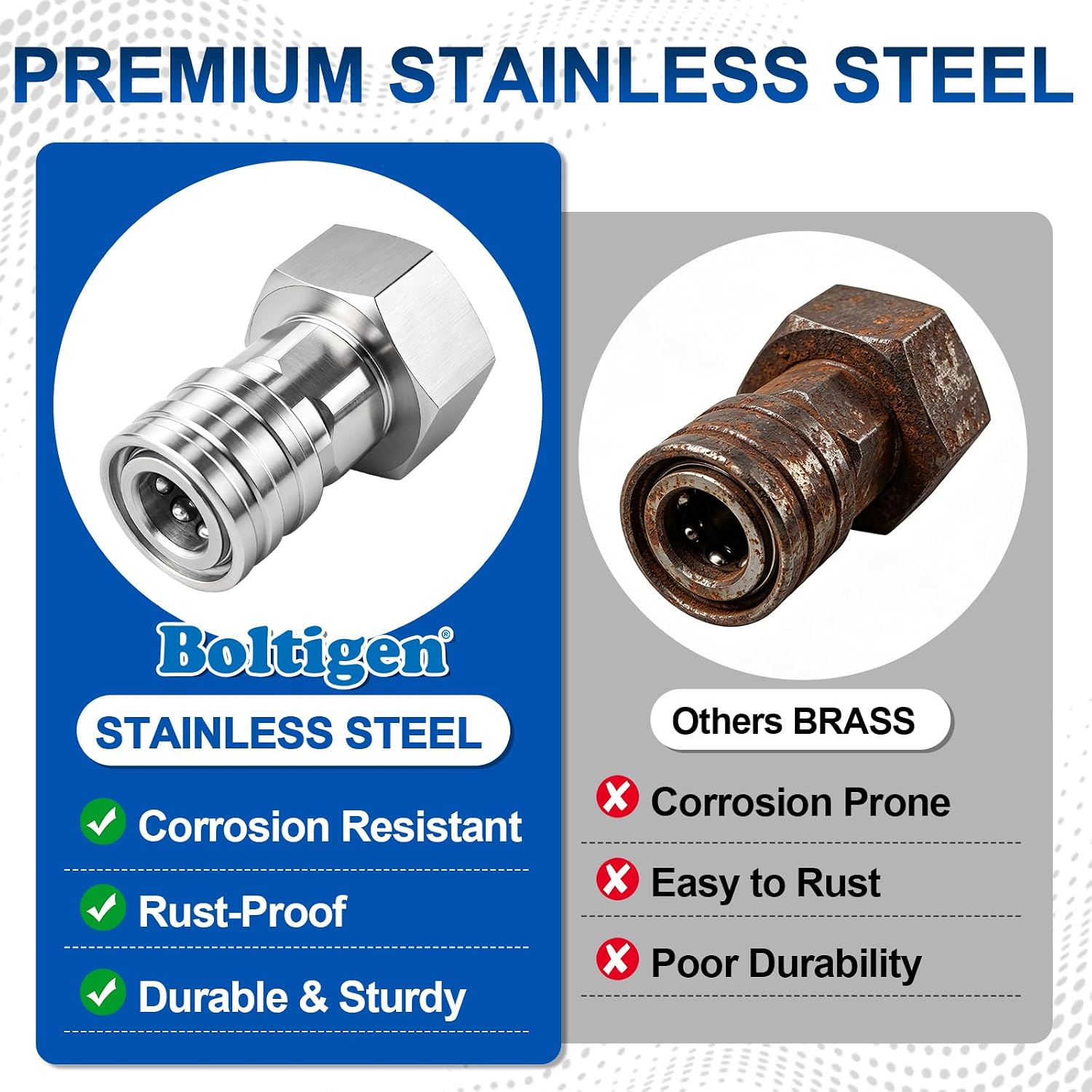 2PCS Garden Hose to Pressure Washer Adapter, 3/4" GHT Male to 1/4" Quick Connect, Stainless Steel Pressure Washer Hose