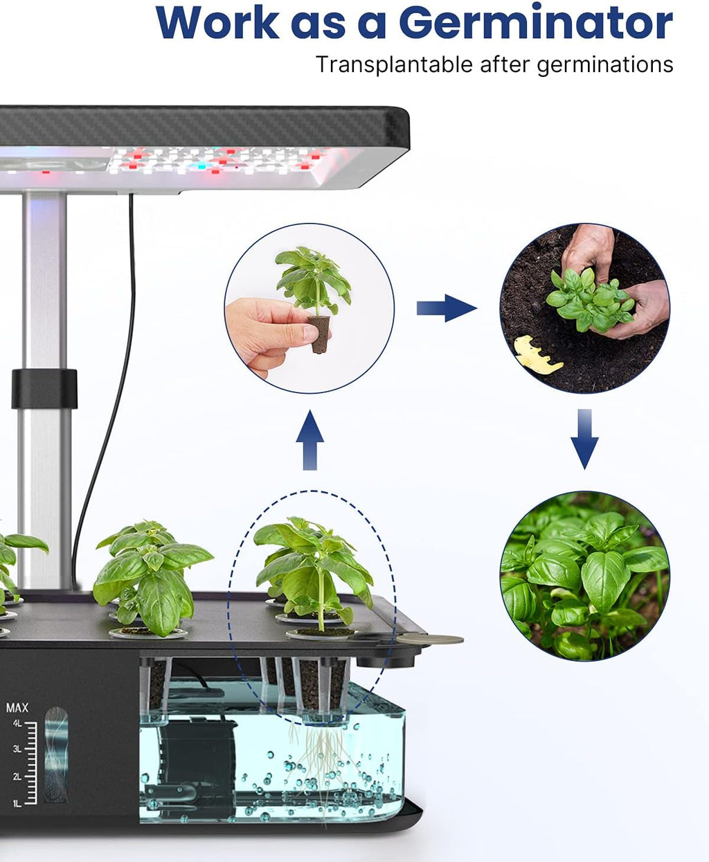 iDOO Hydroponics Growing System Kit 12Pods, Christmas Gifts for Women Mom, Herb Garden Indoor with LED Grow Light for