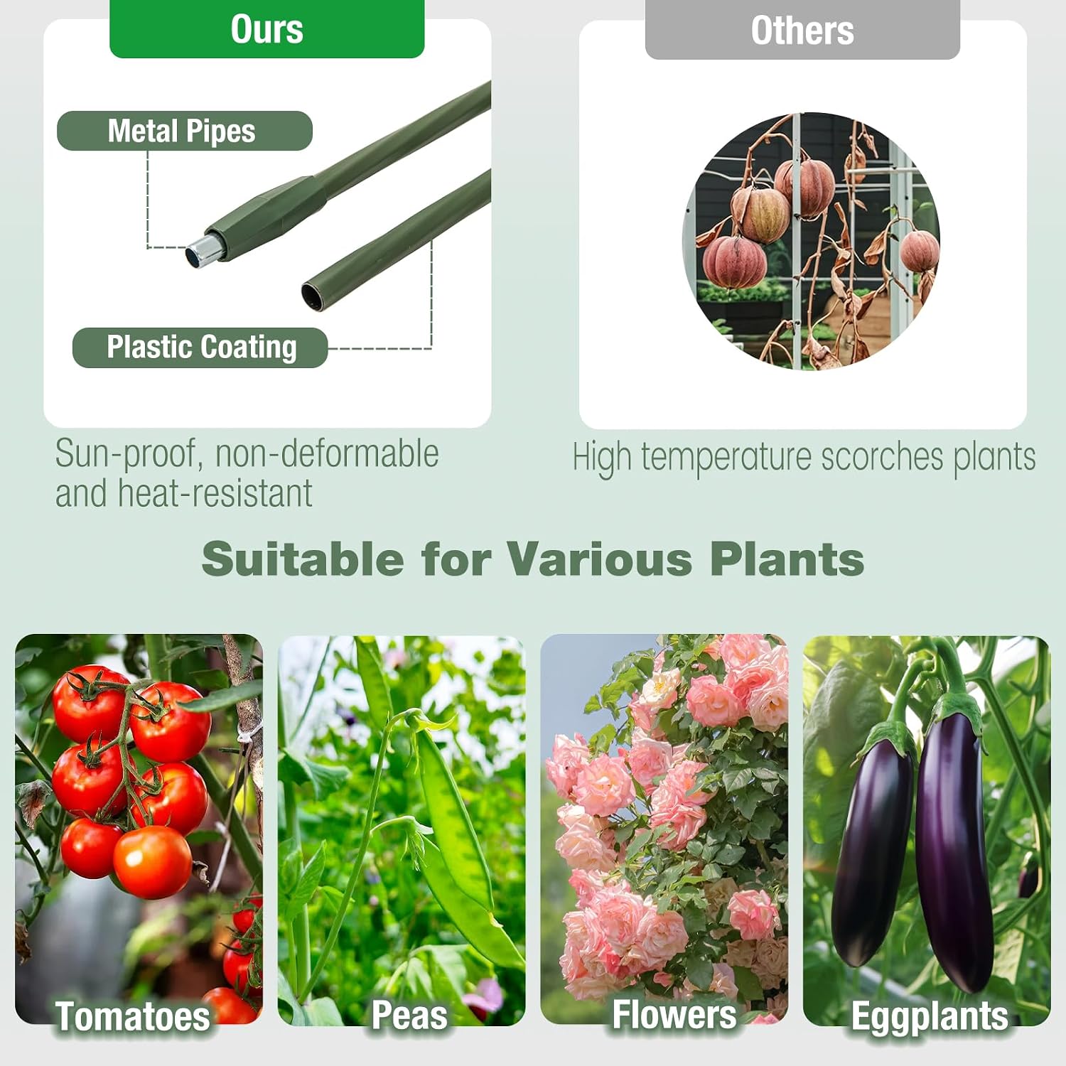 Happygrill 3 Pack Plant Cages and Supports, 60 inch Tall Adjustable Tomato Cage w/Clips & Ties, Heavy-Duty Garden