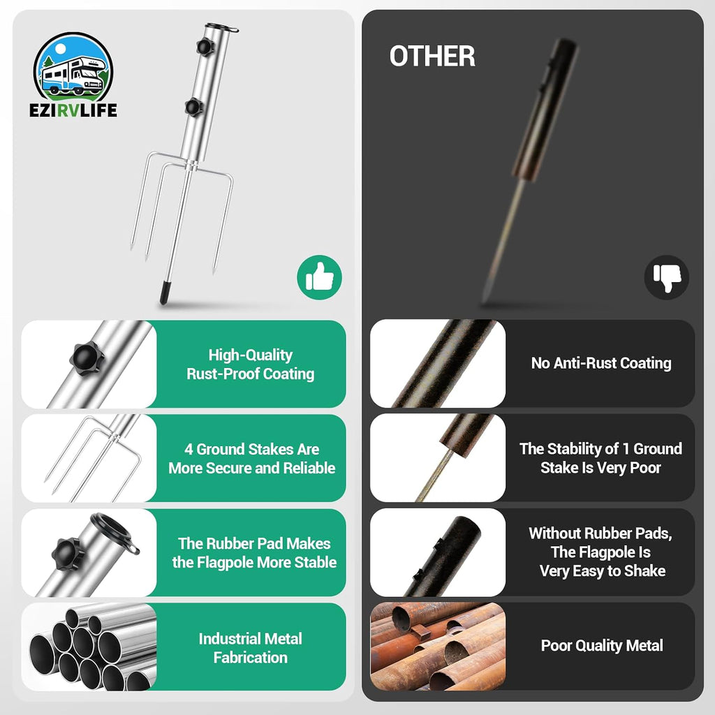 Flag Pole Holder for Ground - 4 Tips Heavy Duty Metal Ground Stake, Adjustable Flag Pole Ground Stake, Fits 1.43"