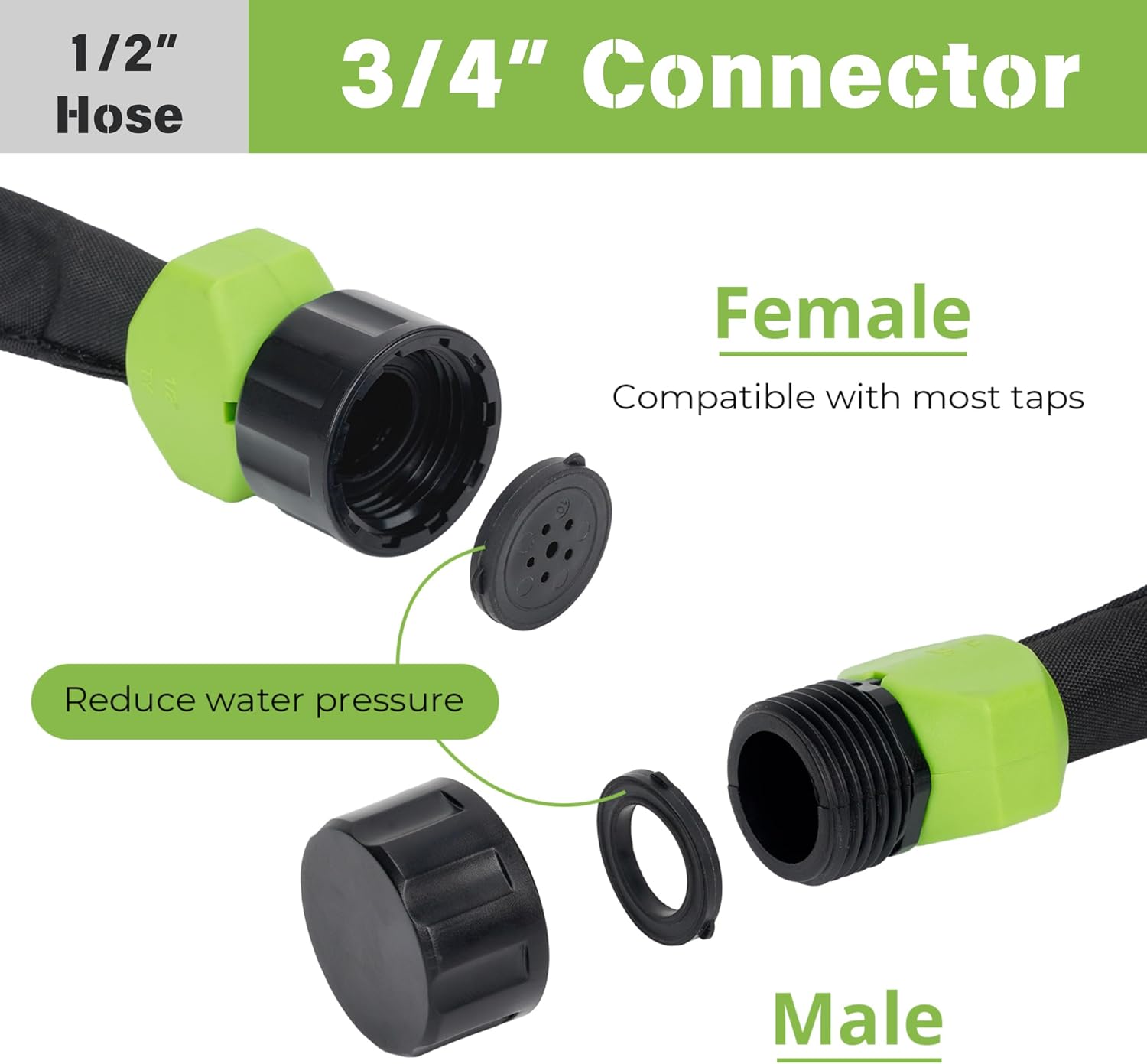 Flat Soaker Hose 50 FT, Garden Soaker Hose for Lawn and Yard, Water-Saving | Drip Soaker Hose for Garden Bed and Lawn