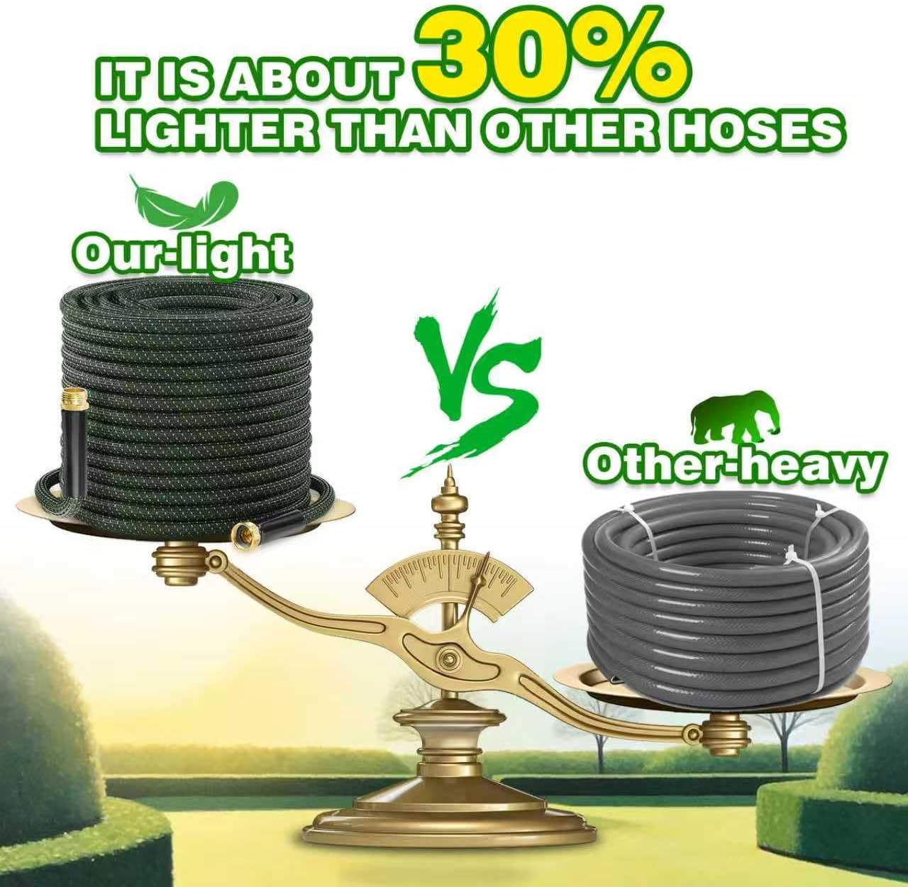 Garden Hose 50ft - Lightweight Water Hose, with 10-Pattern Nozzle, Triple-Layer Construction, All-Weather Hose,Flexible
